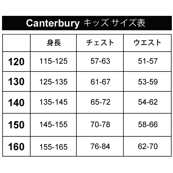 ラグビーの花形ポジションはどこ 初心者女子必見のポイントも紹介 主婦導