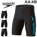 送料無料 スピード メンズ フィットネス水着 水泳 スイムパンツ Speedo ビッグライナージャマー インナー付き 膝上丈 4分丈 初心者 ビギナー ブランド...