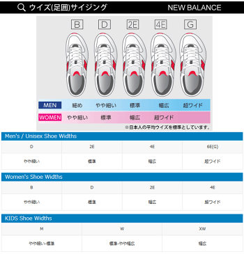 キッズ ベビー シューズ スニーカー 女の子 女の子 子供靴 ニューバランス NewBalance IZ997H 12-16.5cm メタリックカラー カジュアル ベビー靴 インファント 幼園児 おでかけ ベルクロ 運動靴 おしゃれ かわいい くつ/IZ997HSS