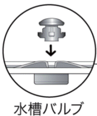 水槽バルブ