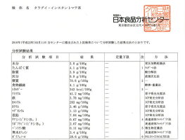カピーバインスタントマテ茶分析表