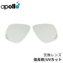 交換 レンズ apollo アポロ 低反射 AR UVカット バイオメタルマスクシリーズ ダイビング スキューバ スキューバダイビング スクーバ スクーバダイビング 左右セット アクセサリー パーツ