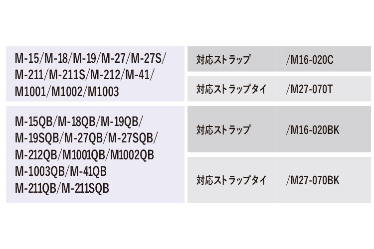 マスクストラップ TUSA/ツサ 交換パーツ 【1個】M-15/M-18/M-19 M-27/M-27S M-211/M-211S/M-212/M-41 M1001/M1002/M1003/M3001 用マスク ストラップ 2