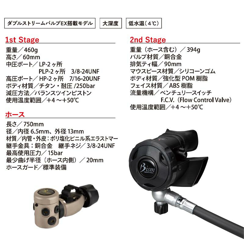 Bism �ӡ������� RX4340 K/W �����ɥͥ쥦�� ������ ���� �������󥰥إå� ή��Ĵ������ ��岹�б� ������ �����ӥ� �����塼�Х����ӥ�