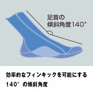 �����ӥ󥰥֡��� TUSA �ĥ� ������֡��� DB3016 KAIL �ե��� ����������ӥ� �ޥ�󥷥塼�� �ڴ��