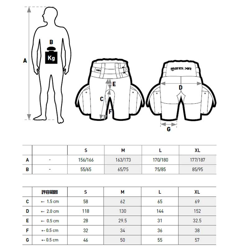 �ƥå����硼�ĥץ� �ޥ쥹 �����åȥ����� �ѥ�� �ݥ��åȥѥ�� 2mm �緿�����ɥݥ��å� �����ӥ� �����塼�Х����ӥ�