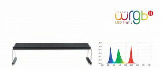 商品説明 RGB素子LEDチップにより、水草などの赤や緑、カージナルテトラなどの色味を鮮やかに演出します。 専用アプリをインストールすることにより、RGB素子(赤・緑・青)の発行強度が調整可能になります。 タイマー機能により、点灯及び消灯時間が設定できます。段階的に明るく・暗くする設定も可能。 明るさ1％から100％までの設定も可能。 詳しくはラボックのHPをご覧ください。 仕様 本体カラー:ブラック 本体サイズ：W300×D140×H18mm 適合水槽 30-45cm水槽：スタンド式 【購入時のご注意事項】 ※ご覧になるパソコンのディスプレイによってカラーは若干異なってまいります。予めご了承下さいませ。