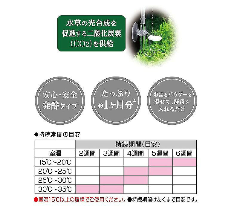 Aquarium ZenithのGEX 発酵式水草CO2セット 詰替用パウダー｜アングル2