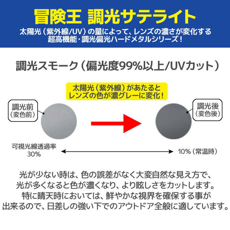 調光偏光サングラス 冒険王 調光サテライトST...の紹介画像3