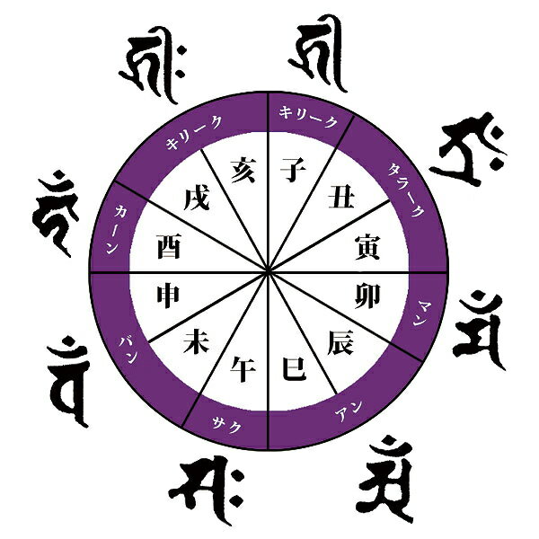 八大梵字 オニキス（金字）セット 12mm 手作りにオススメ！天然石 パワーストーン / インペリアルオーラ おしゃれ かわいい オシャレ 可愛い プレゼント ギフト 贈り物