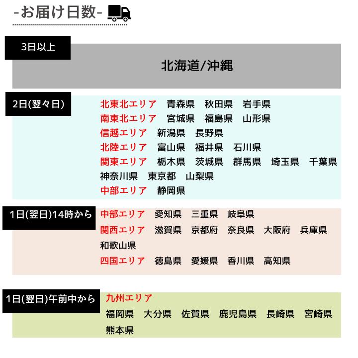 アクティブな男性に最適