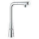3159320J グローエ GROHE スマートコントロールキッチン混合栓 (ヘッド引出タイプ)