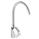 シーガルフォー  JP194403　グローエ GROHE　浄水器用単水栓(シーガルフォーカートリッジ付)