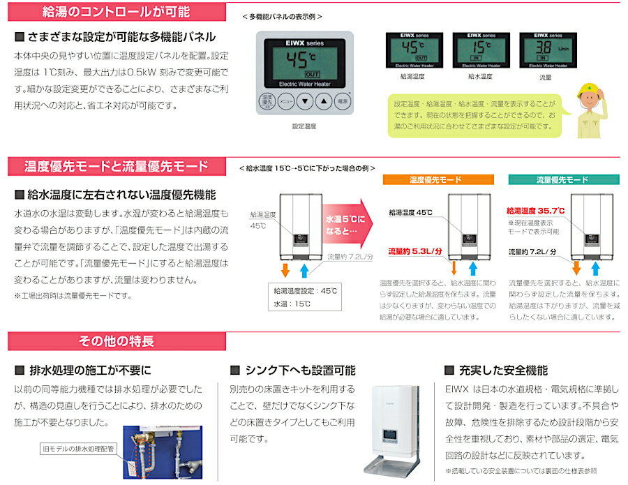 EIWX2080A0　イトミック　小型電気温水器　電気瞬間湯沸器　EIWXシリーズ　号数換算4.6　単相200V