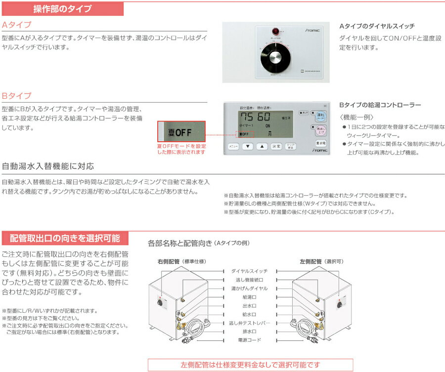 ESN50B(R/L)X231E0　イトミック　小型電気温水器　ESNシリーズ　床置型　貯湯量50L　単相200V　タイマー機能　適温出湯タイプ 3