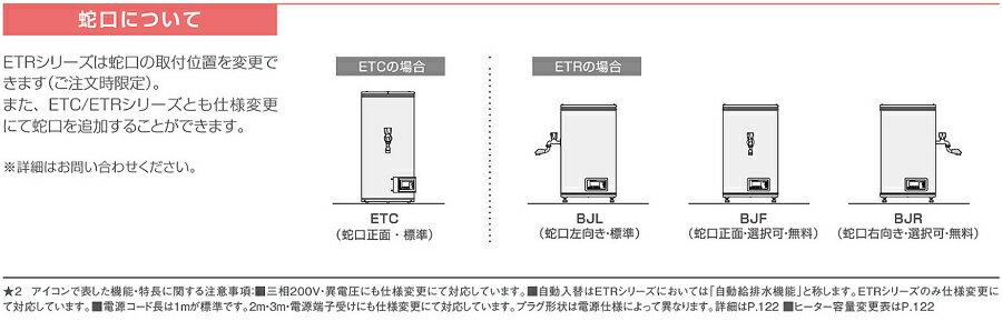 ETC60BJS115C0　イトミック　小型電気温水器　ETCシリーズ　置台型電気湯沸器　丸型タイプ　貯湯量60L　単相100V