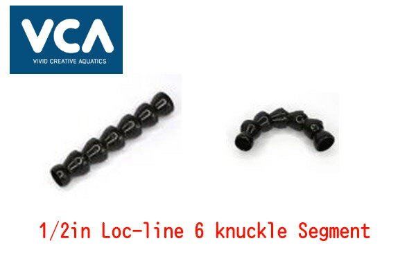 line segmentβ
