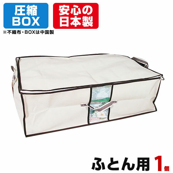 圧縮BOX ふとん用 （1セット入） 2個のご注文でもう1個プレゼント！ 品質保証書付 不織布BOXと圧縮袋は別々に使用可能！ 布団圧縮 ふとん圧縮袋 押入れ収納 ふとん収納 【安心の日本製】