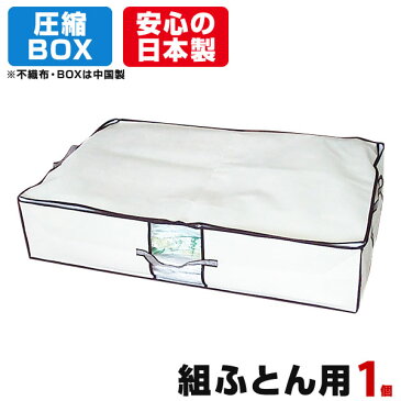 圧縮BOX 組ふとん用 （1セット入） 2個のご注文でもう1個プレゼント！ 品質保証書付 不織布BOXと圧縮袋は別々に使用可能！ 布団圧縮 ふとん圧縮袋 押入れ収納 ふとん収納 【安心の日本製】