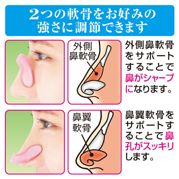 鼻クリップ【Hana-美 ボーテ】ノーズクリップ 鼻プチ 鼻 鼻筋 高く 矯正 ●メール便可●