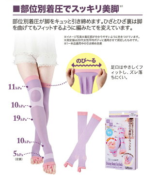 【楽天スーパーSALE】着圧ソックス 足指ソックス レディース 夜用 薄手【広げてスッキリ足指リラレッグ 薄型】着圧 ソックス 足指 広げる 五本指 むくみ解消 むくみ 脚やせ 脚痩せ オープントゥ ニーハイ ルームソックス