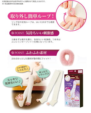 【楽天スーパーSALE】着圧ソックス 足指ソックス レディース 夜用【広げてスッキリシルク混足指リラレッグ】着圧 ソックス 足指 広げる 五本指 むくみ解消 むくみ 脚やせ 脚痩せ オープントゥ ニーハイ ルームソックス