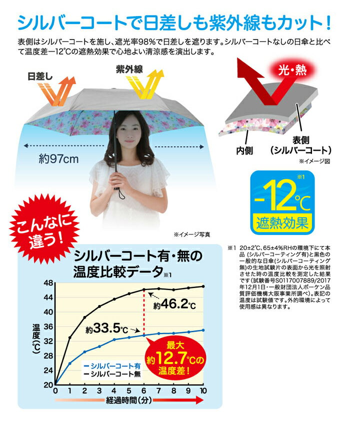 日傘 折りたたみ【晴雨兼用 折りたたみシルバーコート日傘（花柄）】折りたたみ日傘 シルバーコーティング UV UVカット 遮熱