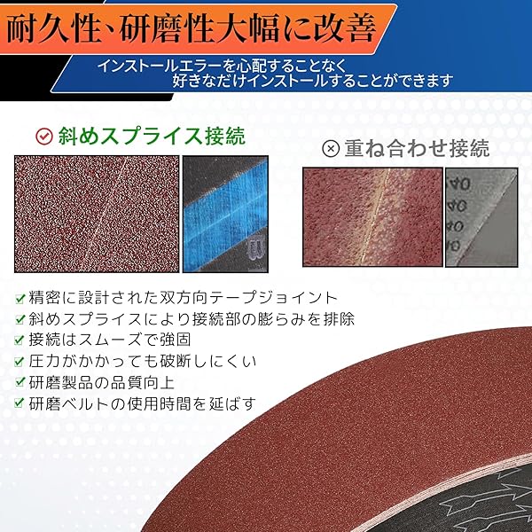 【送料無料】エンドレスベルト 100x915mm サンディングベルト(12本組)サンダー替研...