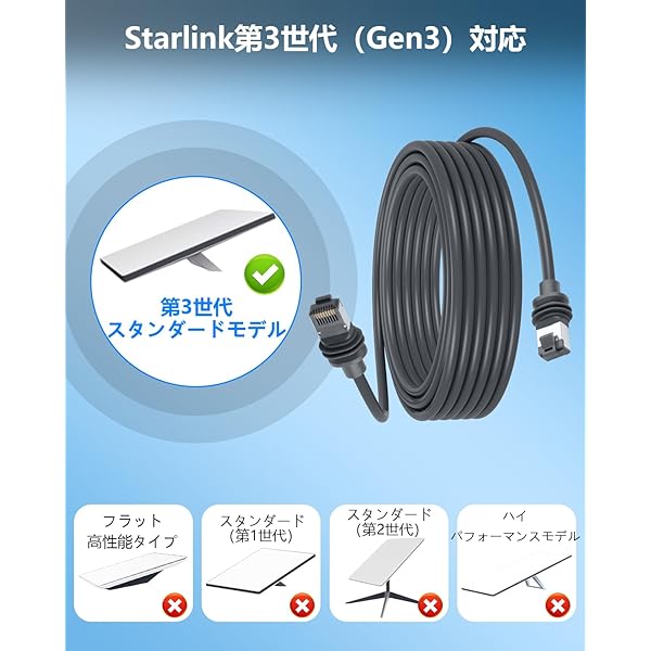 【送料無料】スターリンクGen3専用ケーブル Starlink第3世代対応 高速衛星インター...