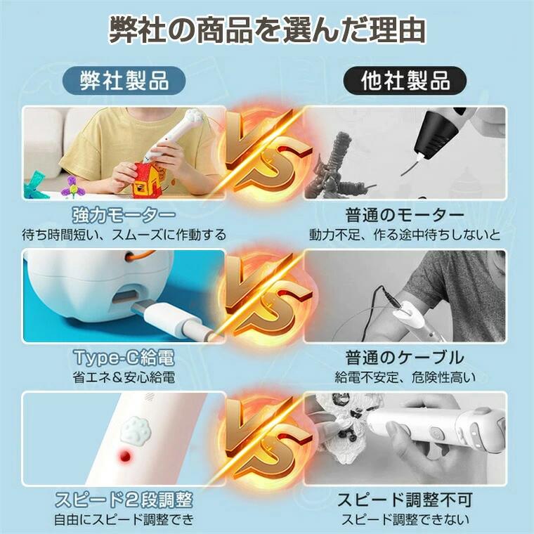 子供 立体絵画 低温 コードレス 3Dアートペン インク 5m×10色 THKJ PCLフィラメント 3Dペンセット 3dペンDIY 手作り 想像力 創造力 U 省スペース 設置簡単 3