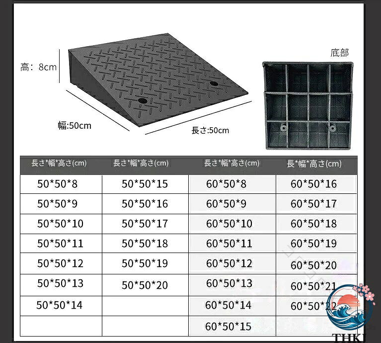 【全品5%ポイント】段差スロープ ゴム製 高さ 3?20cm 転倒防止 滑り止め 耐久性 車...