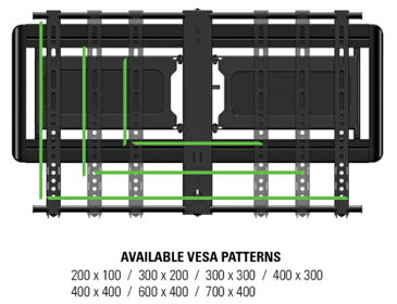 壁掛けテレビ 金具 薄型フルモーション ハイビジョンテレビ SANUS VLF613-B2 40-80V型用