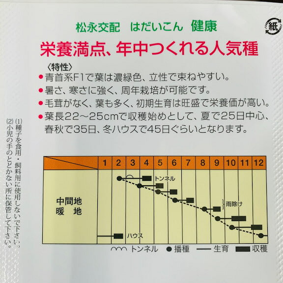 ���纬���Ѽ�20�ߥ��� �ʼ�̾ ����500γ�� ��̵���Ǽ�ҡ˴ְ����� ���߰ʳ��ʤ餤�ĤǤ⥿�ͤ��ޤ��롡��ޤ�����25��50���Ǽ��ϡ��纬�դϱ��ܤ��äפꡡ�إ륷���������ڱࡡ�������˥å�