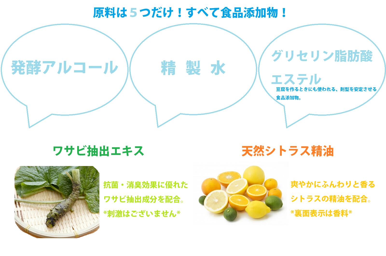 【5月30日出荷】アルコール配合水 業務用アル...の紹介画像2