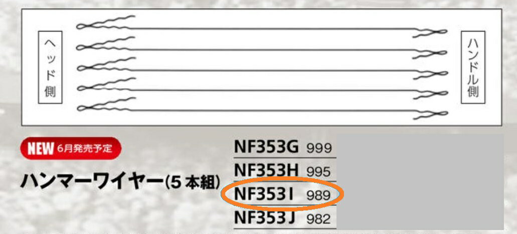 ニシ・スポーツ NISHI ハンマーワイヤー 5本組 NF353I 989mm ハンマー投げ