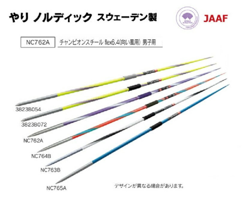 ˥ݡġNISHIˤ ԥ󥹥ƥ flex6.4  ˻ NC762A 緿1 Υǥå ꤲ