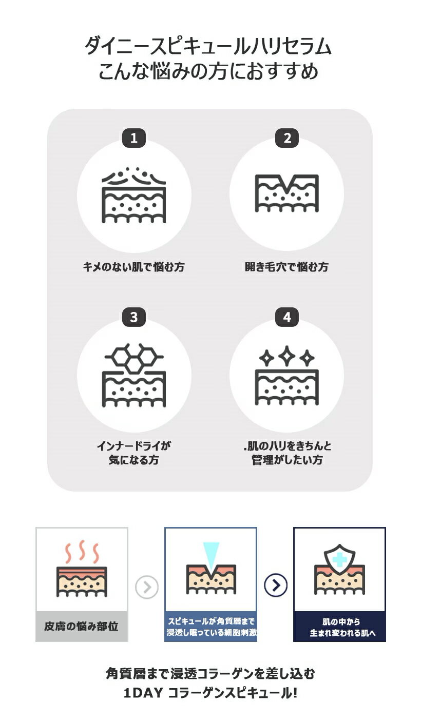 ★3個セット [COSRX コスアールエックス] クリアフィットマスターパッチ 3枚 54パッチ / Clear Fit Master Patch - 1pack (18pcs) x 3