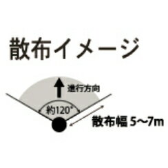工進 手動散粒機 HD-8