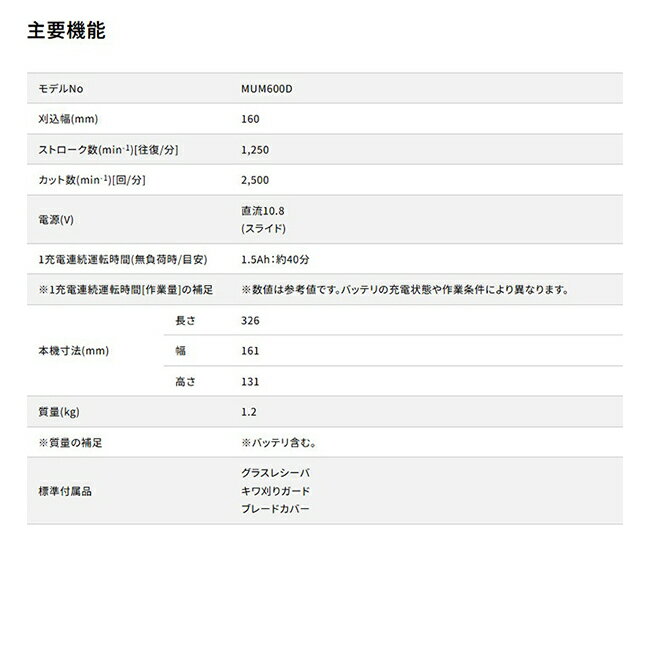 マキタ 充電芝生バリカン MUM600DSH