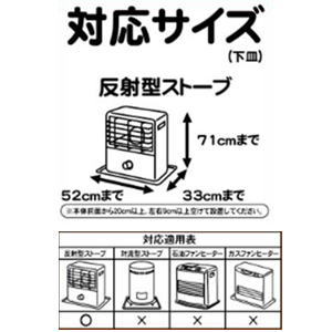 【在庫限り】グリーンライフ ストーブガード SG-N