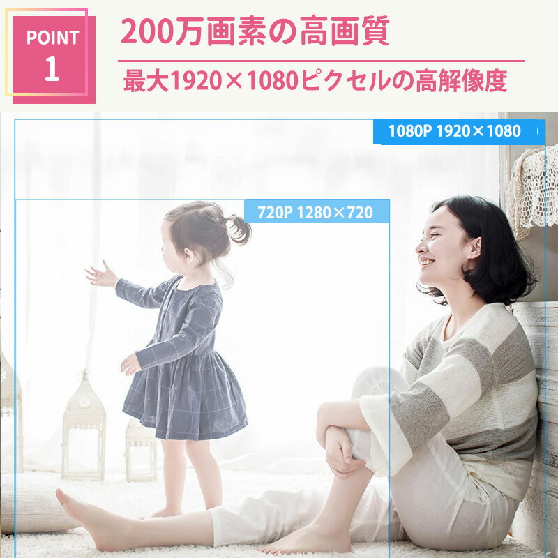 �ڥåȥ���� ����ꥫ��� �ڥå� �磻��쥹 �ƻ� ��˥��� WIFI �ͥåȥ�� �٥ӡ� ���� ���� ������ IP IOT �Ż� Ͽ�� ���ȥ���� ���� �٥ӡ���˥��� 200������ ������ ���� ���ޥ� ��ư���� �� ǭ �Ҷ�