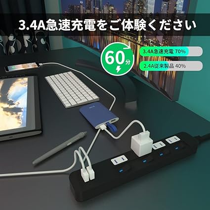 タップ電源タップ 3.4A USB 付き 雷ガード 省エネ 個別スイッチ 4+2(AC差し込み口 +USBポート) (1m, ブラック)