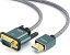 SLDXIAN HDMI-VGA (オス-オス)変換ケーブル ートアルミニウム合金シェルナイロン編組&金メッキサポート 1080P ラップトップ, PC, モニター, プロジェクター, HDTV, Xboxなどに対応 (1M)