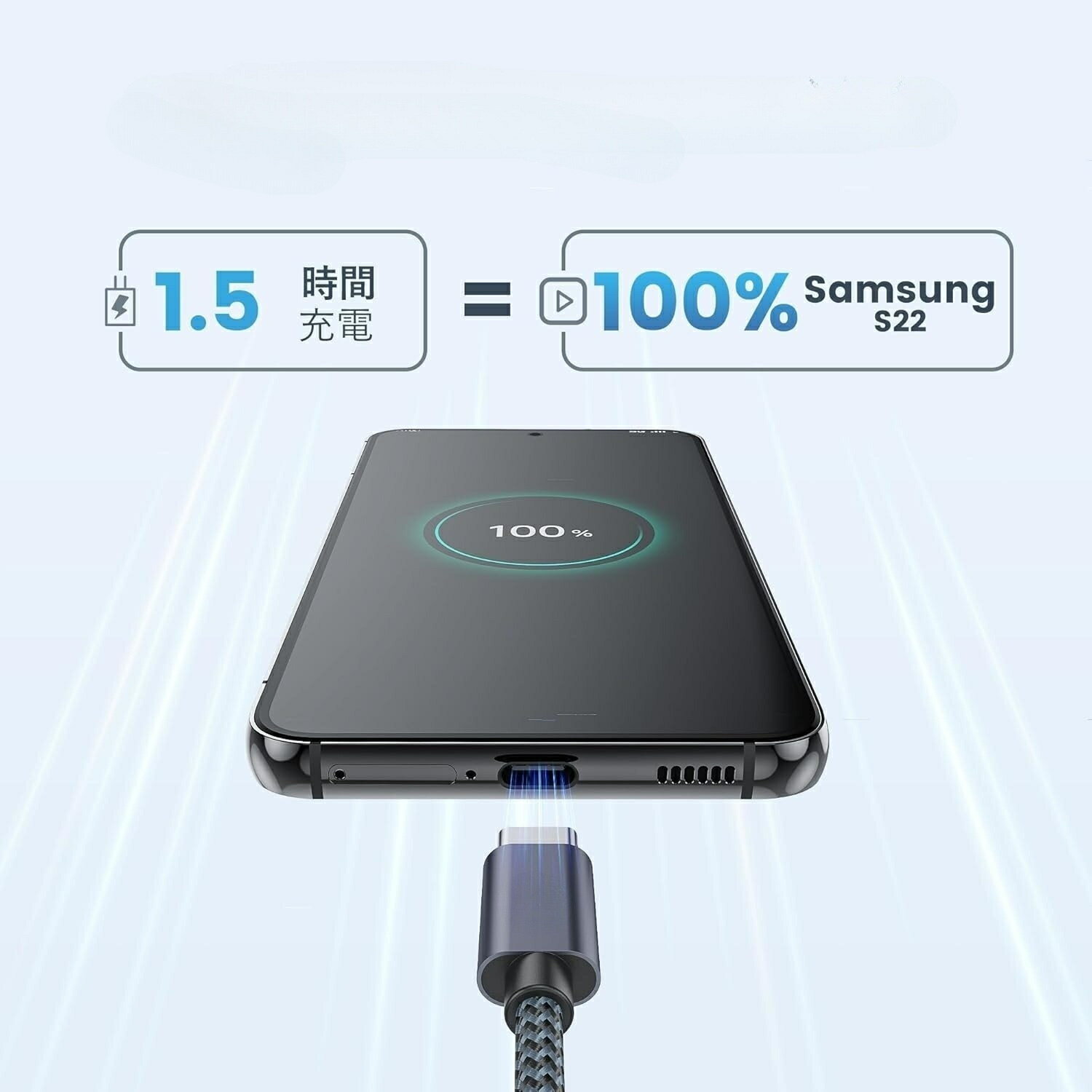 【1m+1m+2m 3本】USB-C ケーブル usb c ケーブル type-c ケーブル 急速充電 高速データ転送 アルミ合金製 断線に強い コンパクト ケーブル収納 iPhone15 Xperia 多機種対応 最大480Mbps USB2.0 ラクラク充電 安心感 ナイロン編み込み 耐熱素材 難燃素材 挿抜耐性