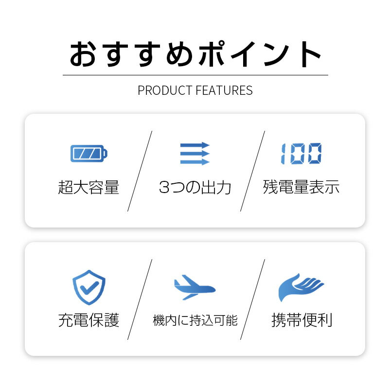 ��Х���Хåƥ꡼ 10000mAh ������ ��®���� 2�ܥ����֥���¢ �ɺ��Ÿ� iPhone 17���꡼���б� 3��Ʊ������ �ѥ�Х� �ݡ����֥�Хåƥ꡼ LED����ɽ�� ���ԡ��� ����ѥ��� ���� USB/Type-C/Lightning���� Micro/Type-C/���� �������� ��PL�ݸ������Ѥ����ʡ��¿���