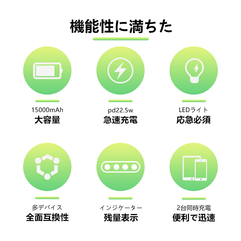 モバイルバッテリー 15000mAh 55.5Wh 懐中電灯型 LED ライト付き iPhone 17シリーズ対応 緊急照明 2台同時充電 pd充電器 USB充電器 Type-Cケーブル付き PD22.5W iOS/iPad/Android各機種対応 PSE認証済 90日安心保証付き 全国一律送料無料 【PL保険加入済み製品・安心】 arcnova-10002263 アークノヴァ 楽天市場店 サンプル画像3