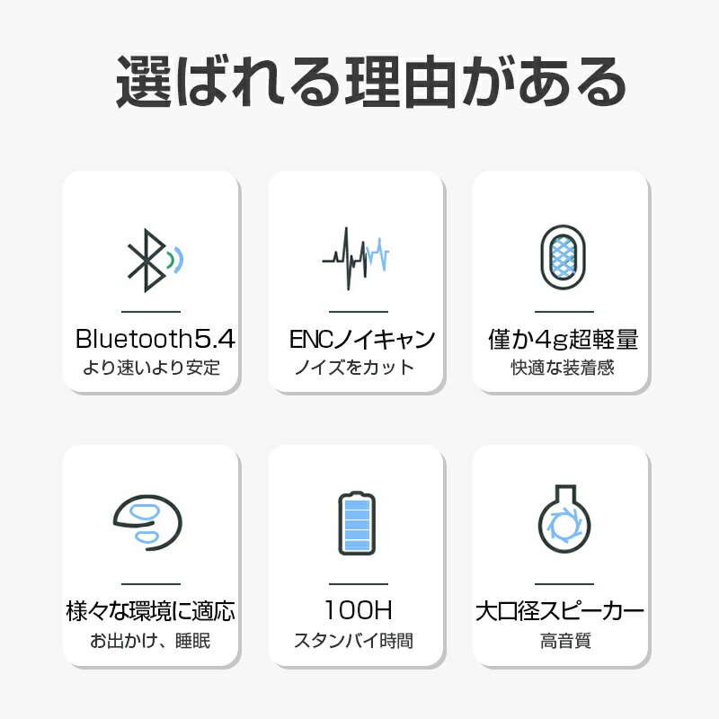 ワイヤレスイヤホン Bluetooth 5.4 超小型 ブルートゥースイヤホン ワイヤレスヘッ...