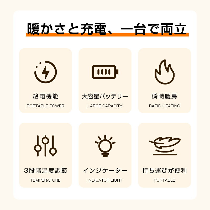 電気カイロ かいろ ハンドウォーマー USB充電式 電気あんか 防寒グッズ ストラップ付き オシャレ 可愛い モバイルバッテリー機能付き 5000mAh 大容量 パワーバンク スマホ充電 Type-C 繰り返し使える 軽量 コンパクト 90日安心保証付き 【PL保険加入済み製品・安心】