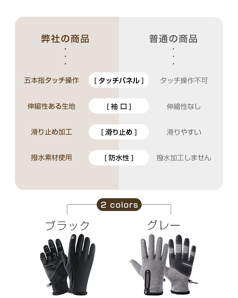 手袋 グローブ 防寒手袋 タッチパネル対応 ア...の紹介画像3