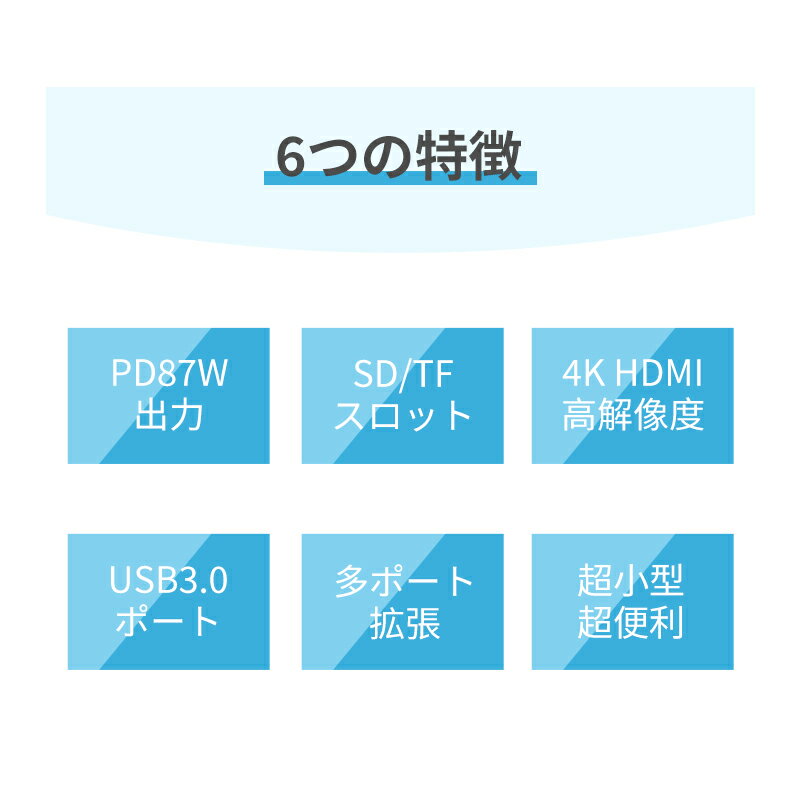ドッキングステーション Type-C USBハ...の紹介画像3